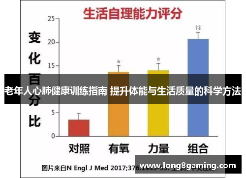 老年人心肺健康训练指南 提升体能与生活质量的科学方法