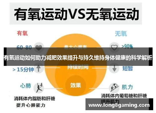 有氧运动如何助力减肥效果提升与持久维持身体健康的科学解析