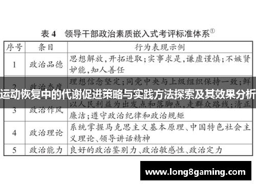 运动恢复中的代谢促进策略与实践方法探索及其效果分析