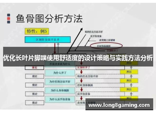 优化长叶片脚蹼使用舒适度的设计策略与实践方法分析