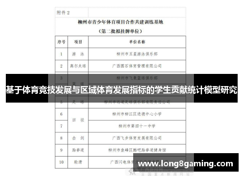基于体育竞技发展与区域体育发展指标的学生贡献统计模型研究