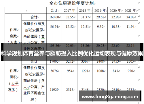 科学规划体育营养与脂肪摄入比例优化运动表现与健康效果